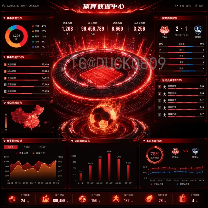 2026美加墨世界杯实力排名查询全攻略：最新预测与热门球队分析